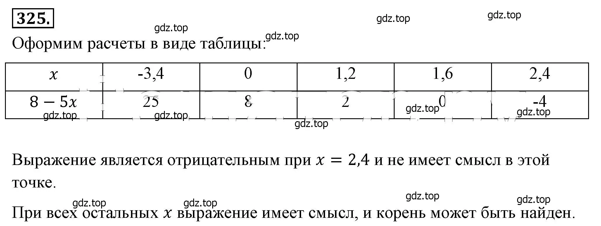 Решение 4. номер 325 (страница 79) гдз по алгебре 8 класс Макарычев, Миндюк, учебник