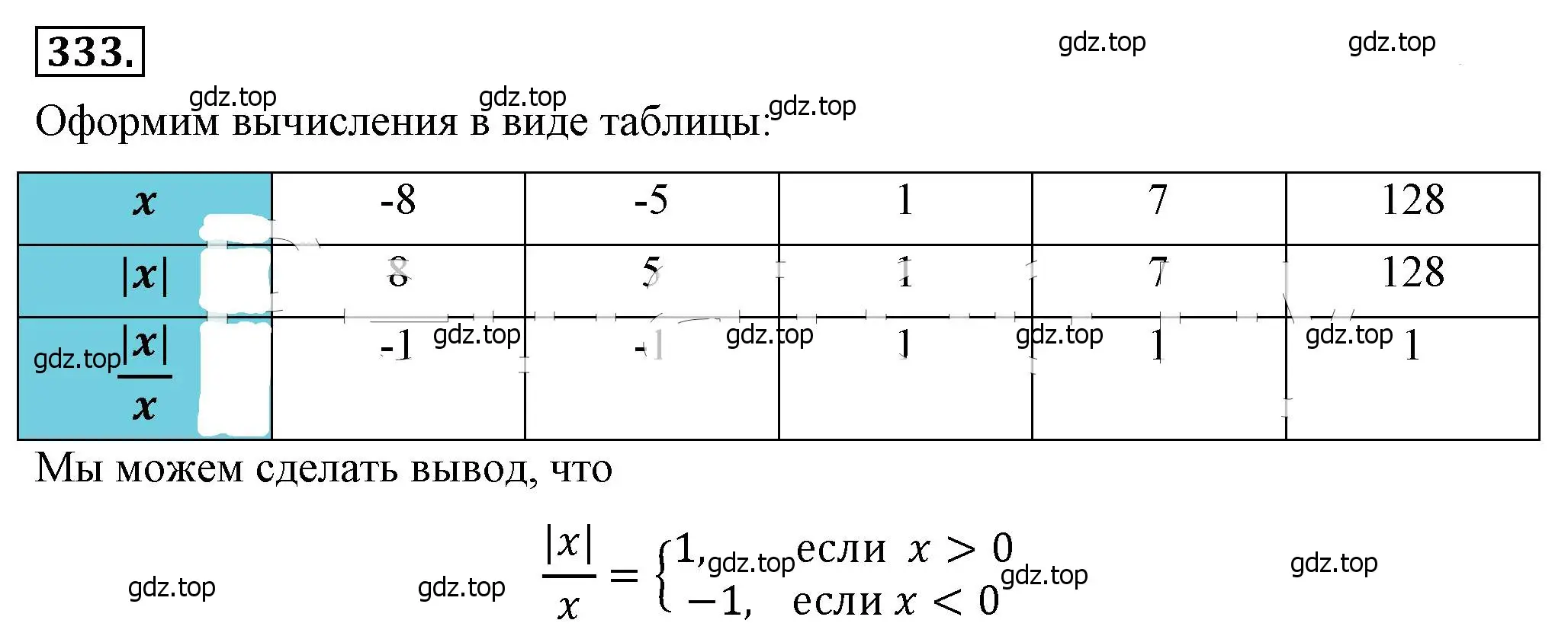 Решение 4. номер 333 (страница 80) гдз по алгебре 8 класс Макарычев, Миндюк, учебник