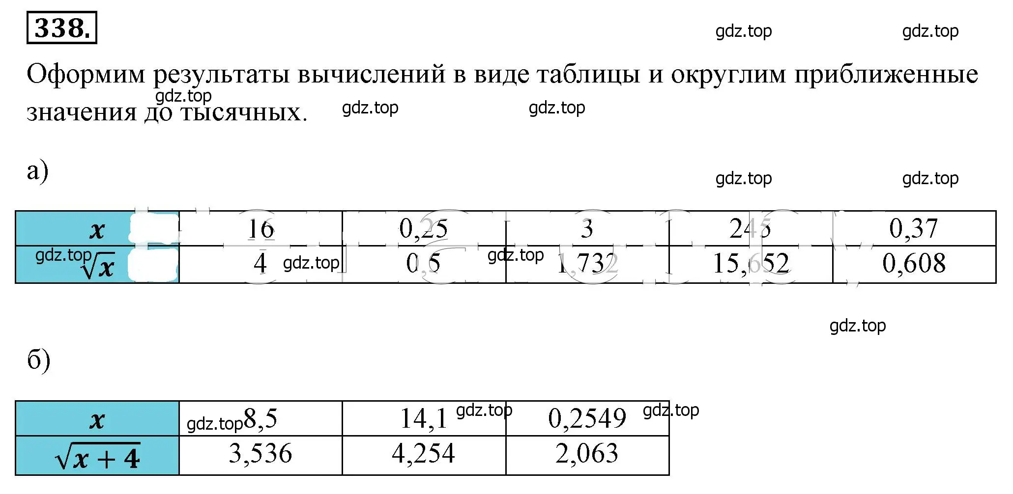 Решение 4. номер 338 (страница 82) гдз по алгебре 8 класс Макарычев, Миндюк, учебник