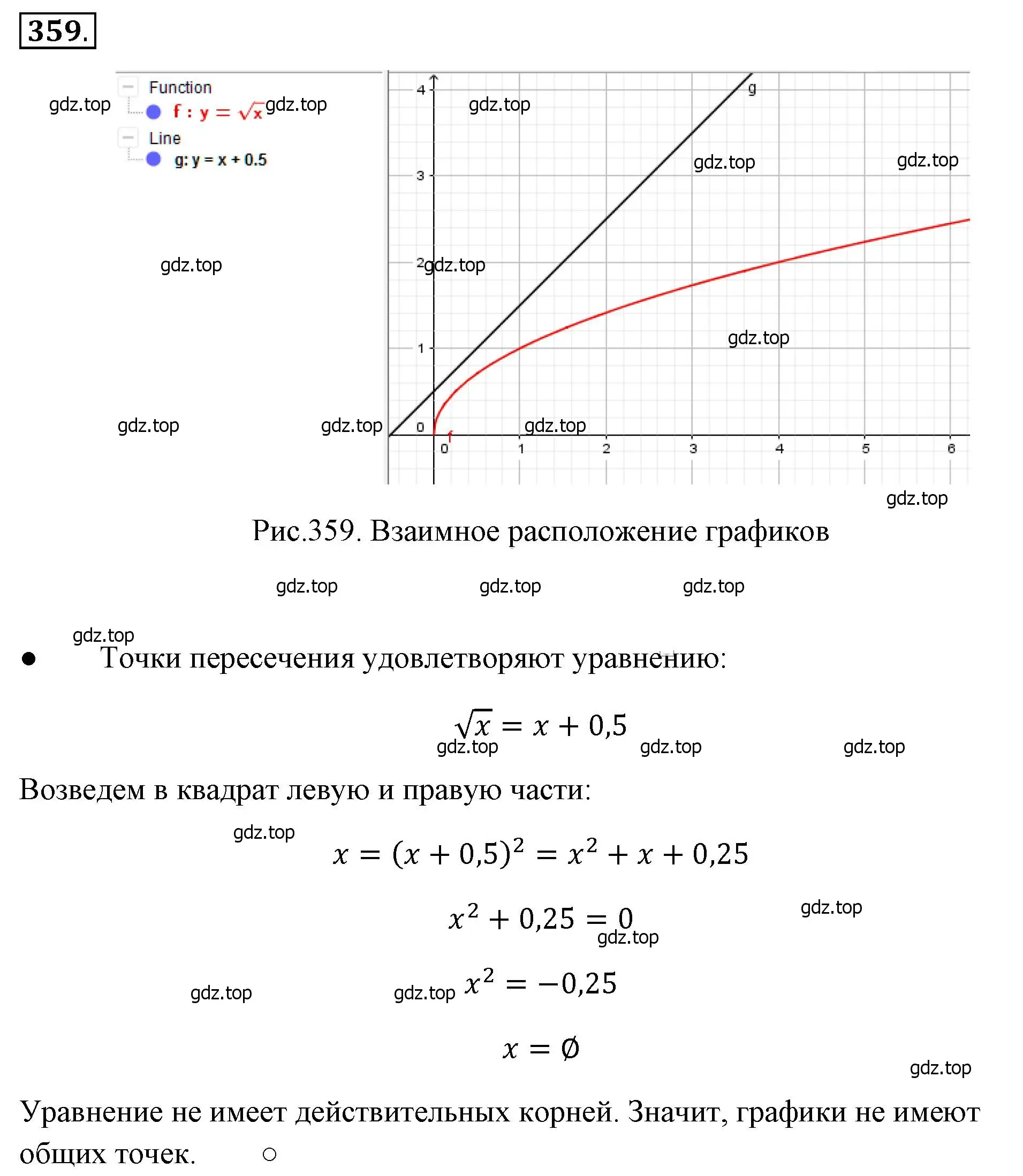 Решение 4. номер 359 (страница 87) гдз по алгебре 8 класс Макарычев, Миндюк, учебник