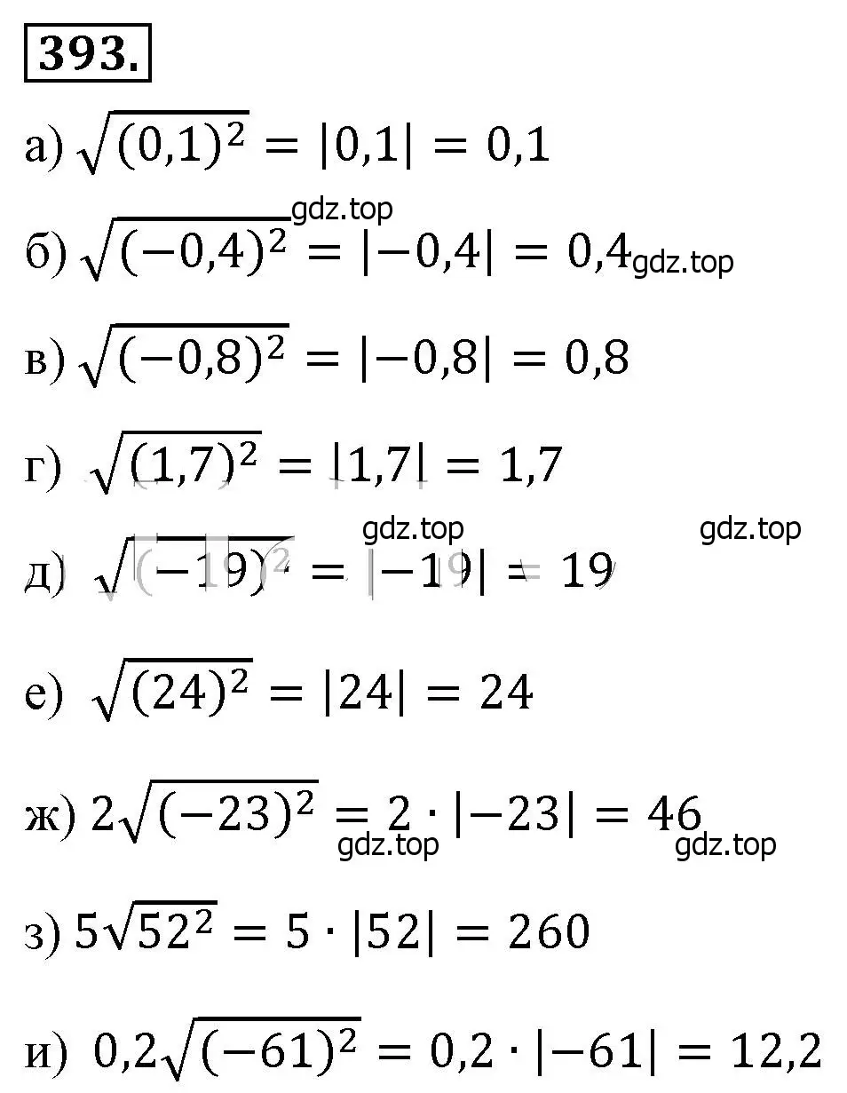 Решение 4. номер 393 (страница 95) гдз по алгебре 8 класс Макарычев, Миндюк, учебник