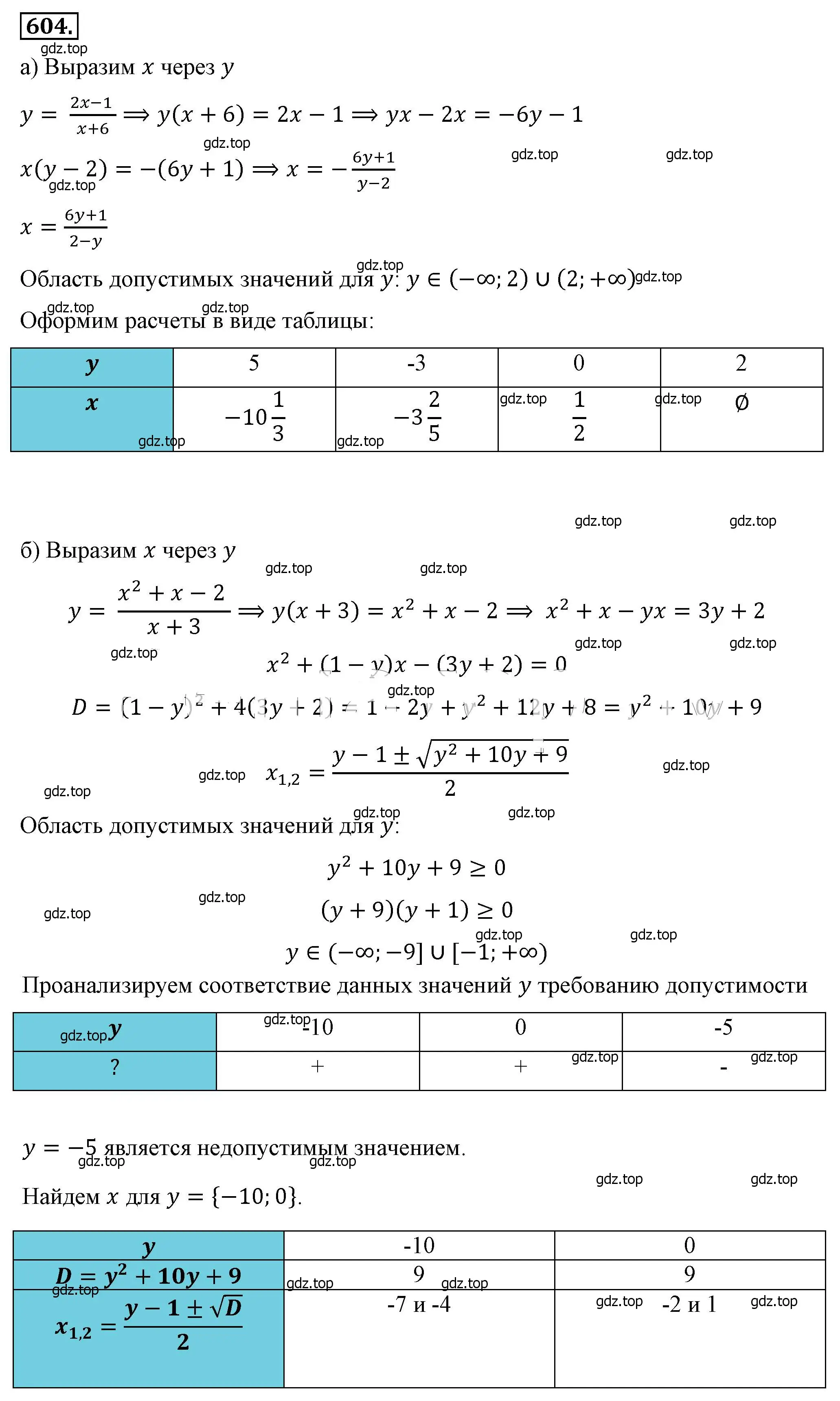 Решение 4. номер 604 (страница 142) гдз по алгебре 8 класс Макарычев, Миндюк, учебник