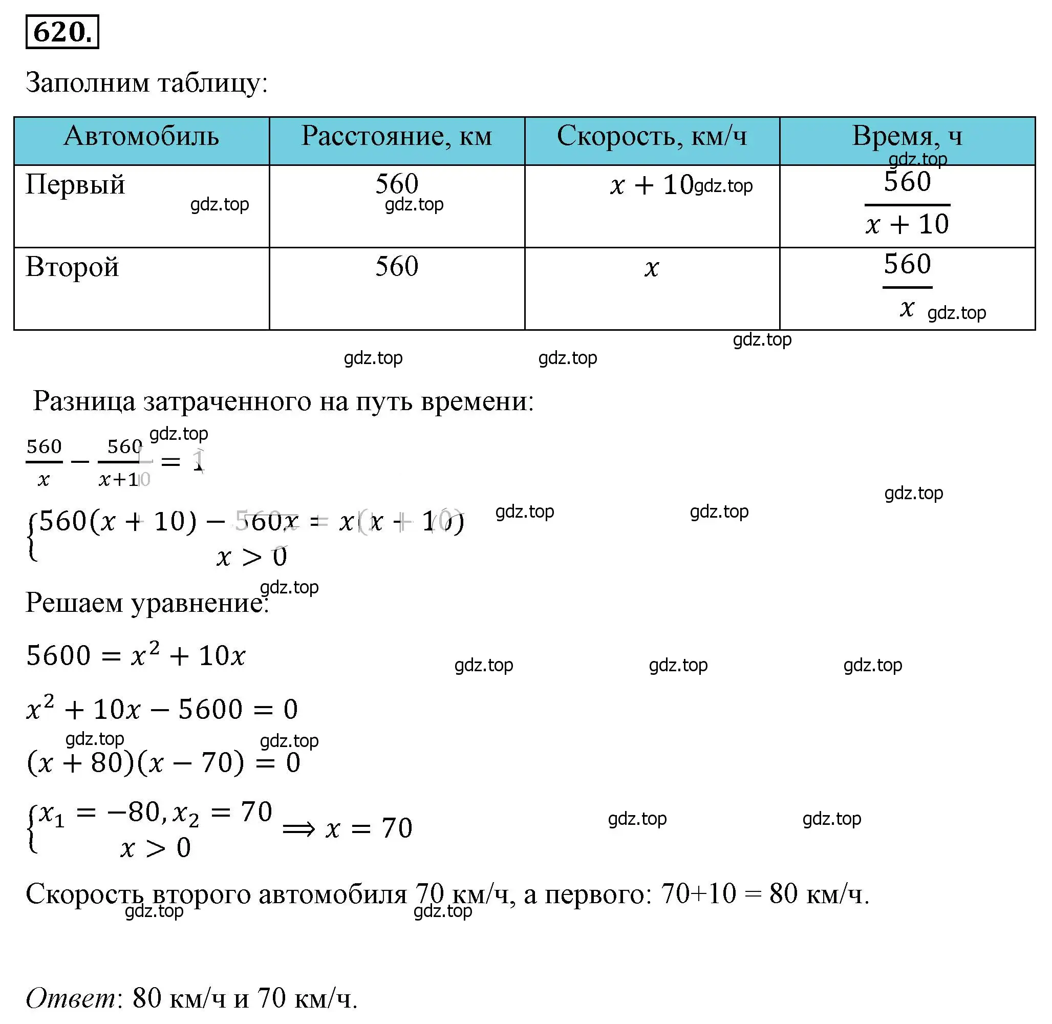 Решение 4. номер 620 (страница 146) гдз по алгебре 8 класс Макарычев, Миндюк, учебник