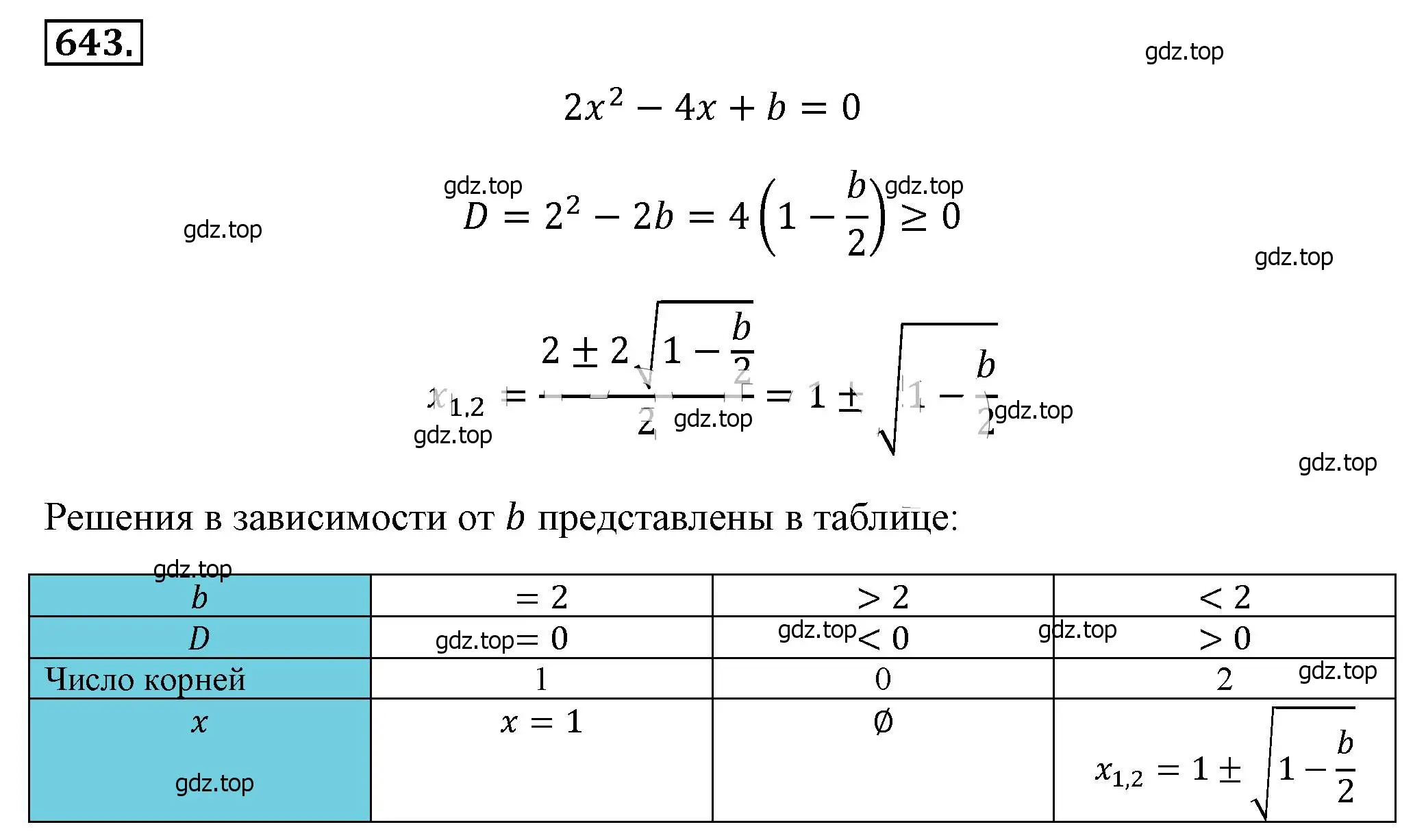 Решение 4. номер 643 (страница 150) гдз по алгебре 8 класс Макарычев, Миндюк, учебник