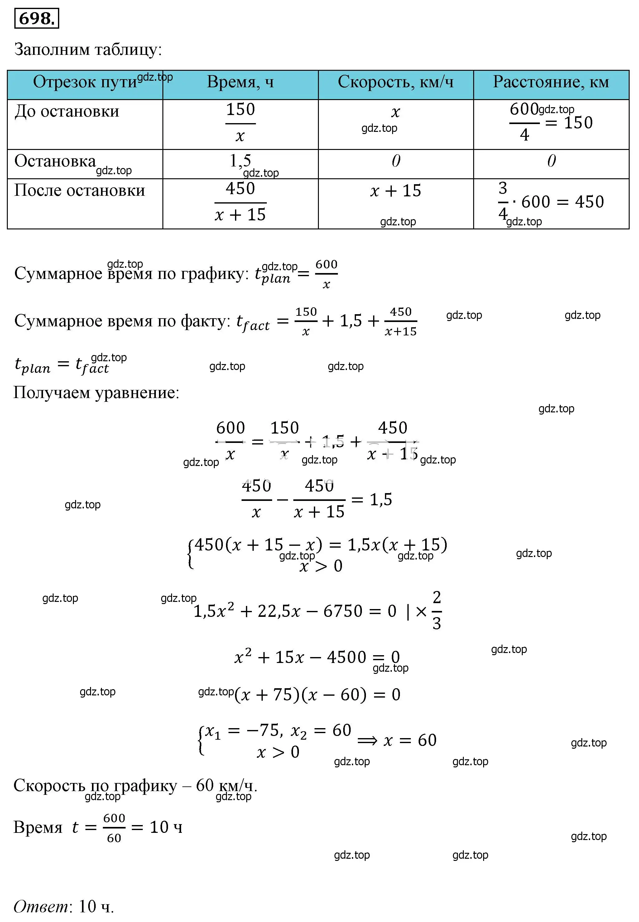 Решение 4. номер 698 (страница 156) гдз по алгебре 8 класс Макарычев, Миндюк, учебник