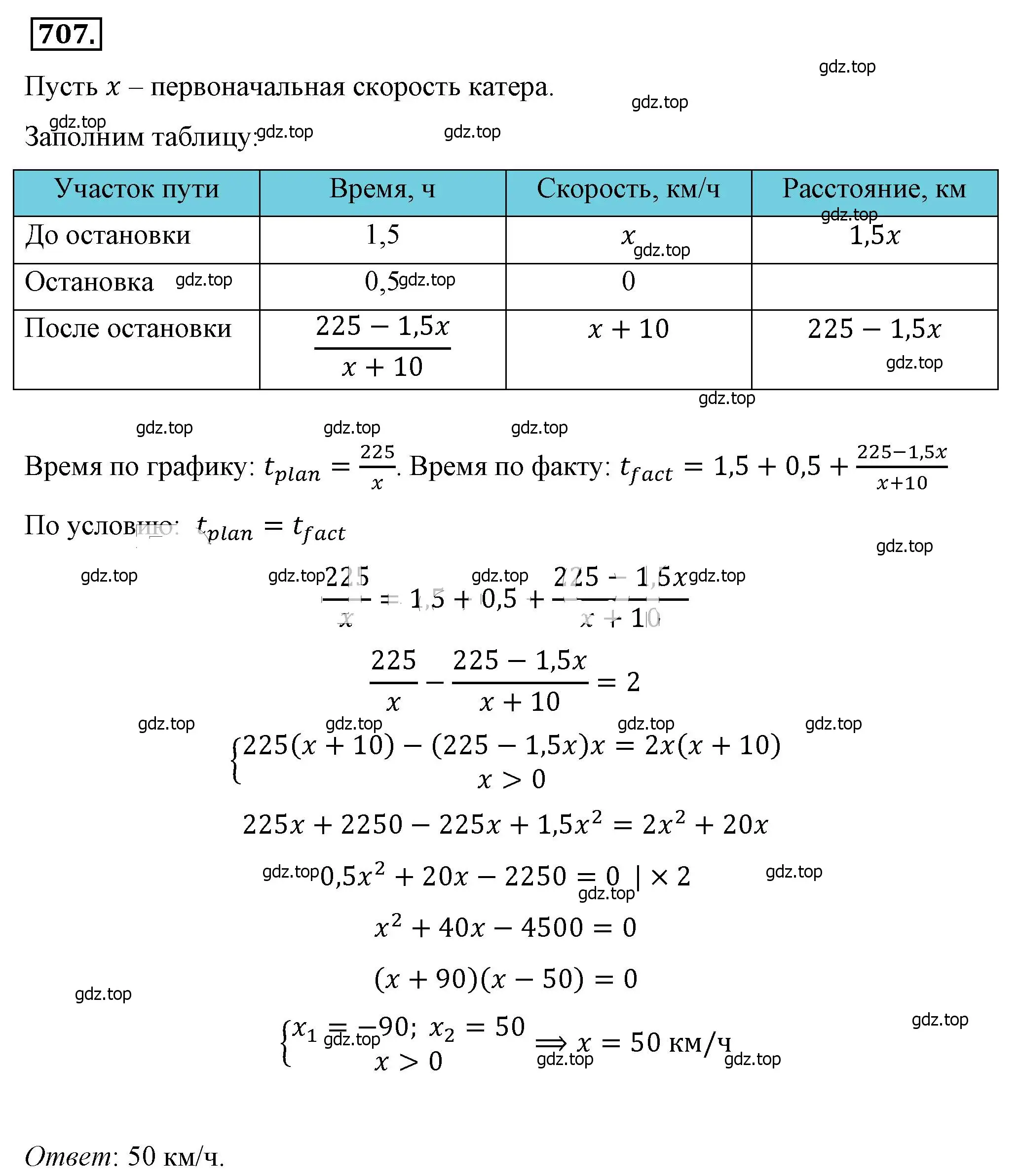 Решение 4. номер 707 (страница 157) гдз по алгебре 8 класс Макарычев, Миндюк, учебник