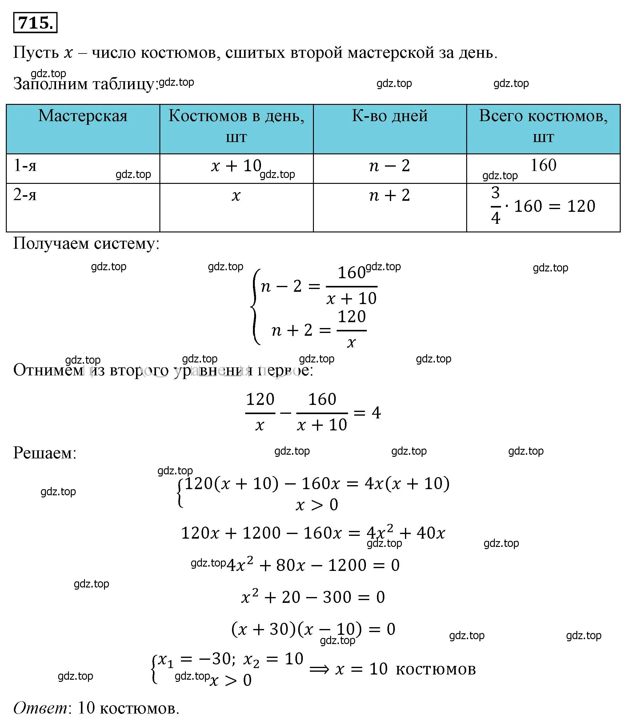 Решение 4. номер 715 (страница 158) гдз по алгебре 8 класс Макарычев, Миндюк, учебник