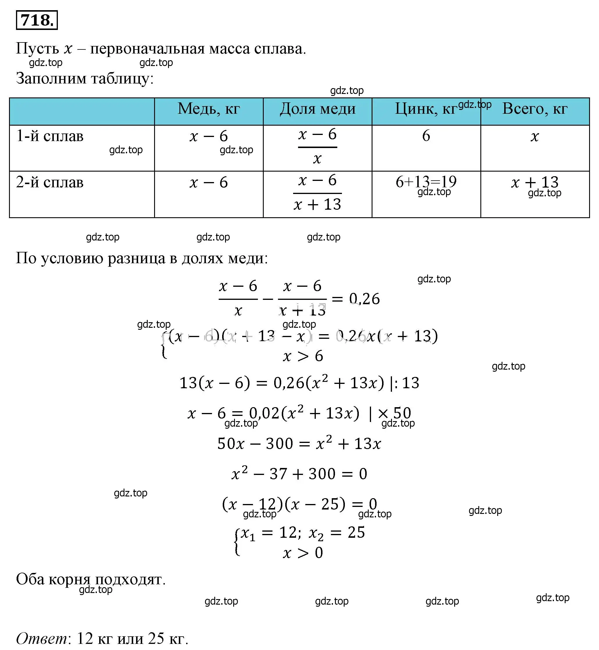 Решение 4. номер 718 (страница 159) гдз по алгебре 8 класс Макарычев, Миндюк, учебник