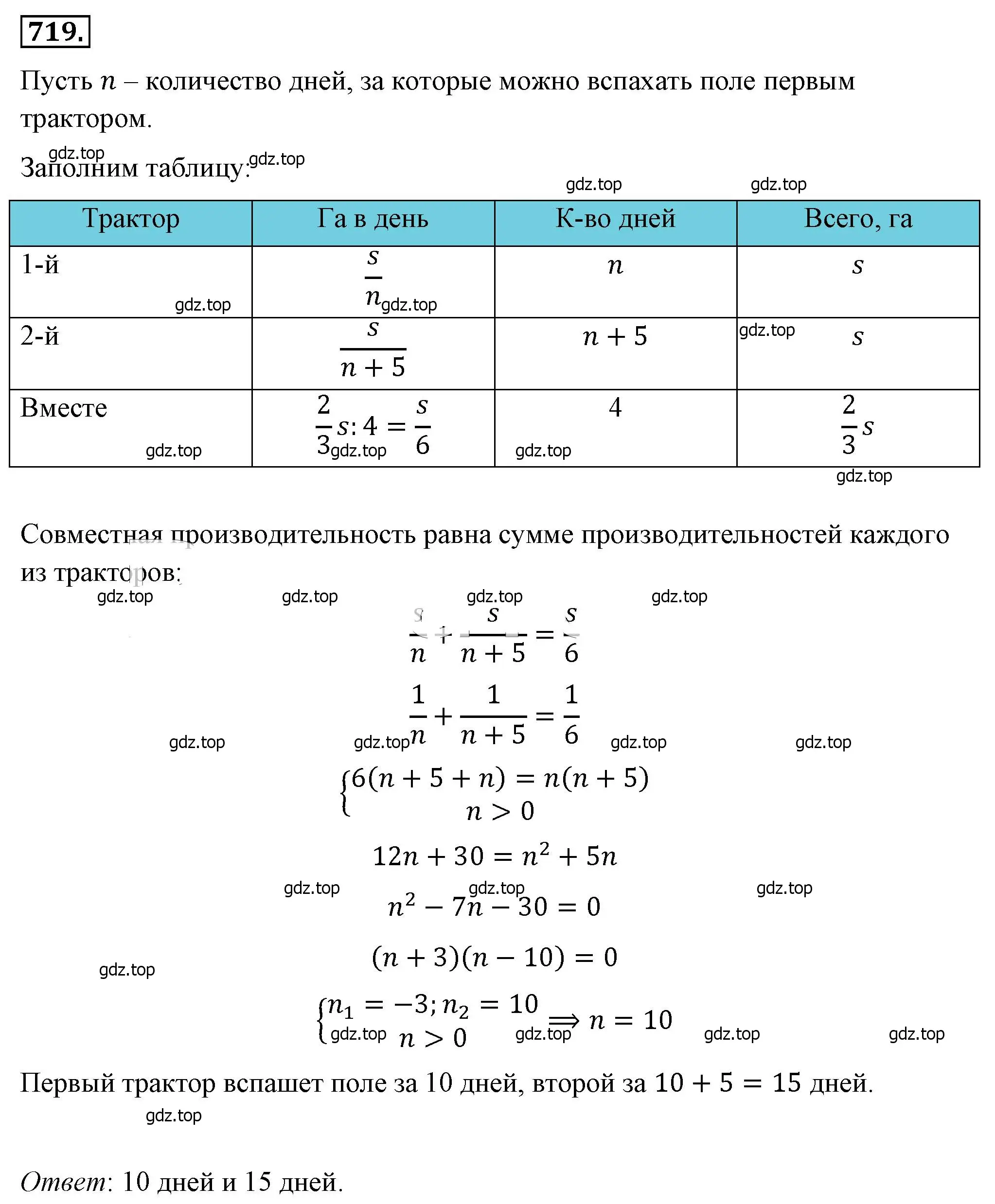 Решение 4. номер 719 (страница 159) гдз по алгебре 8 класс Макарычев, Миндюк, учебник