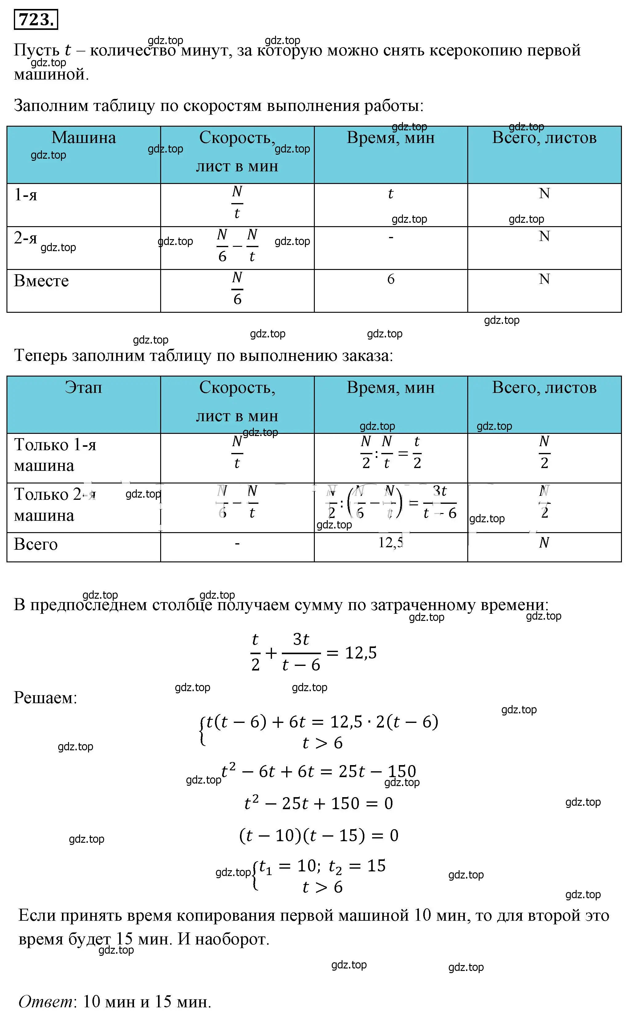 Решение 4. номер 723 (страница 159) гдз по алгебре 8 класс Макарычев, Миндюк, учебник