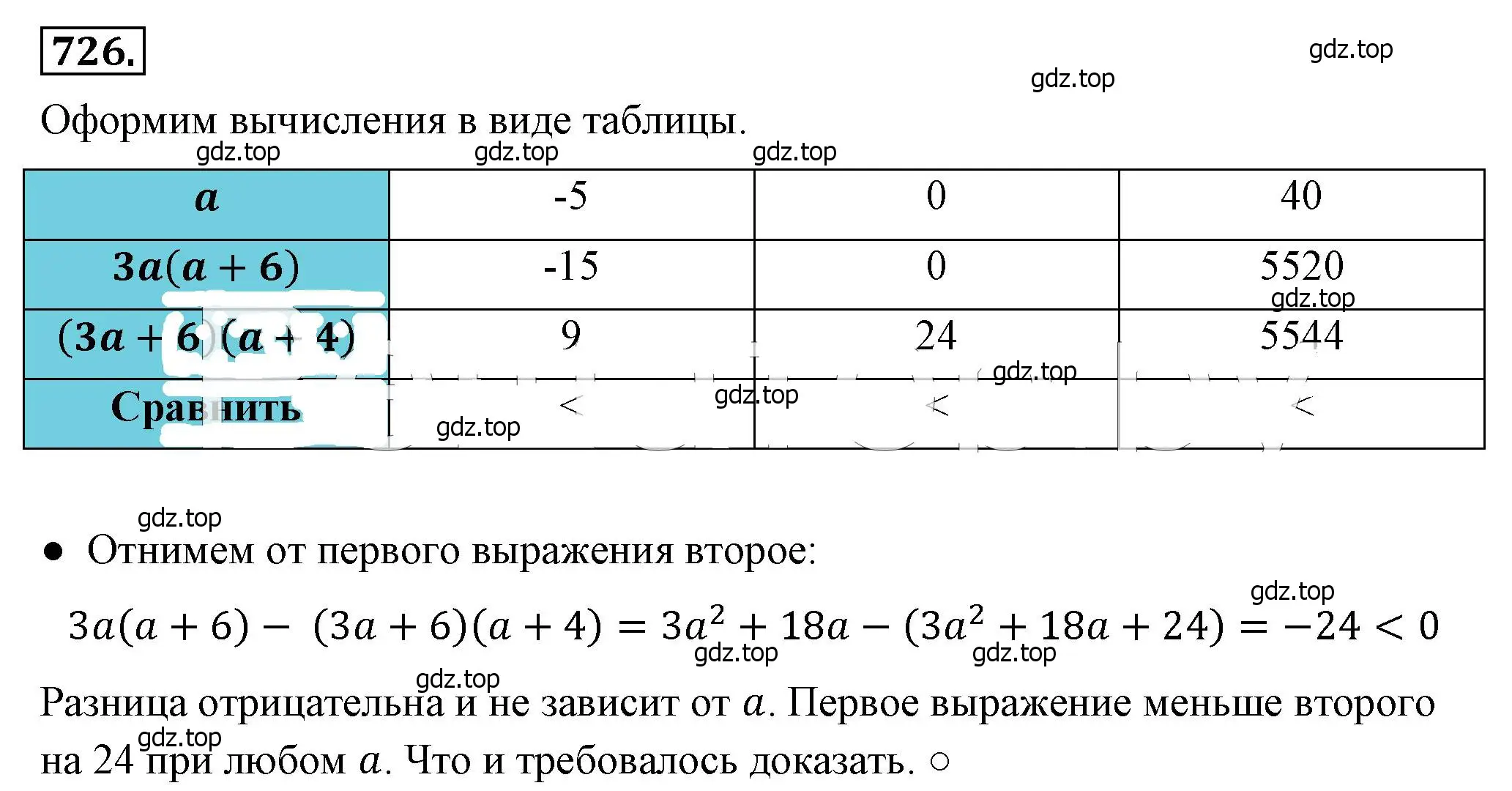 Решение 4. номер 726 (страница 163) гдз по алгебре 8 класс Макарычев, Миндюк, учебник