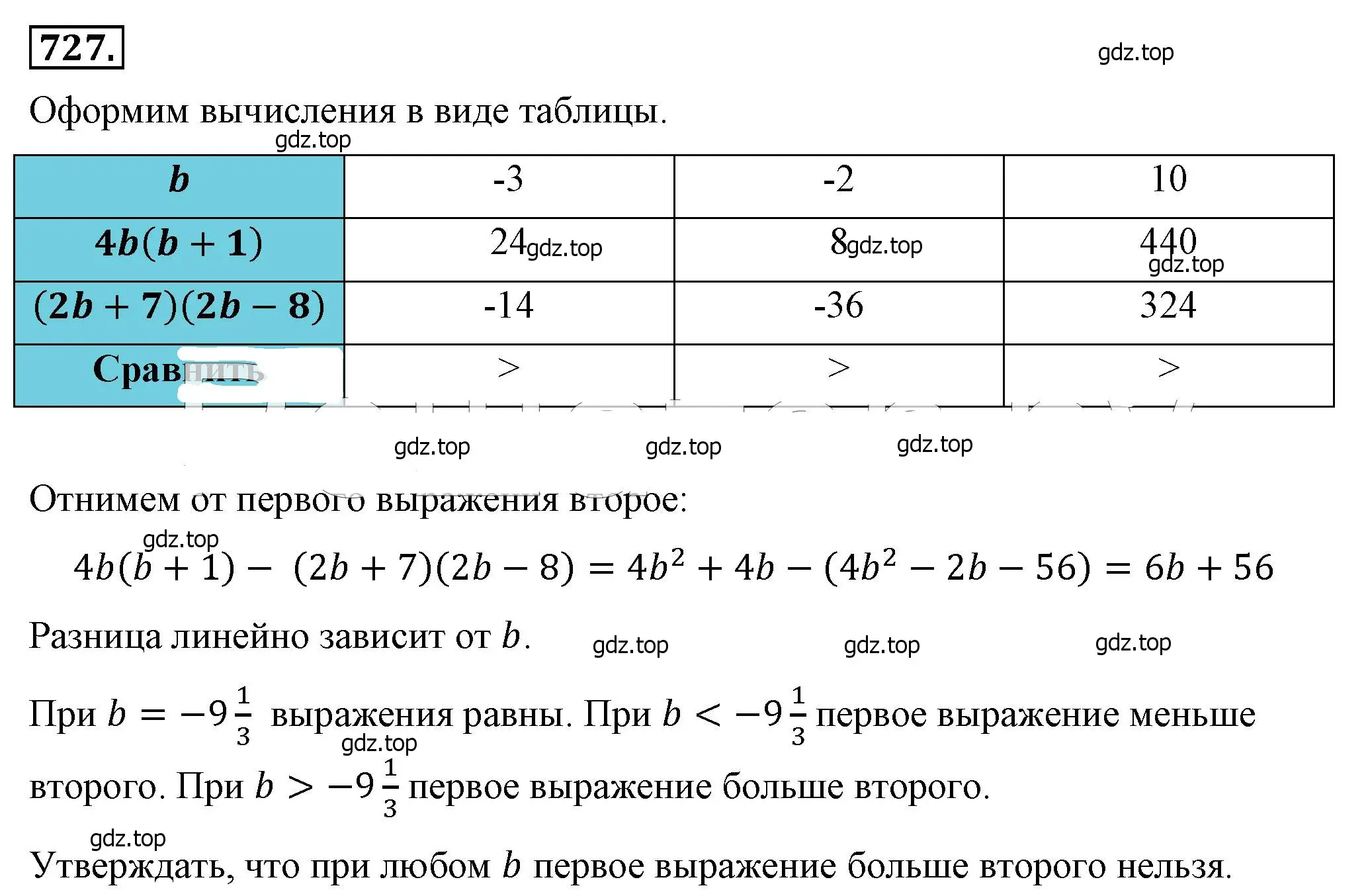 Решение 4. номер 727 (страница 163) гдз по алгебре 8 класс Макарычев, Миндюк, учебник