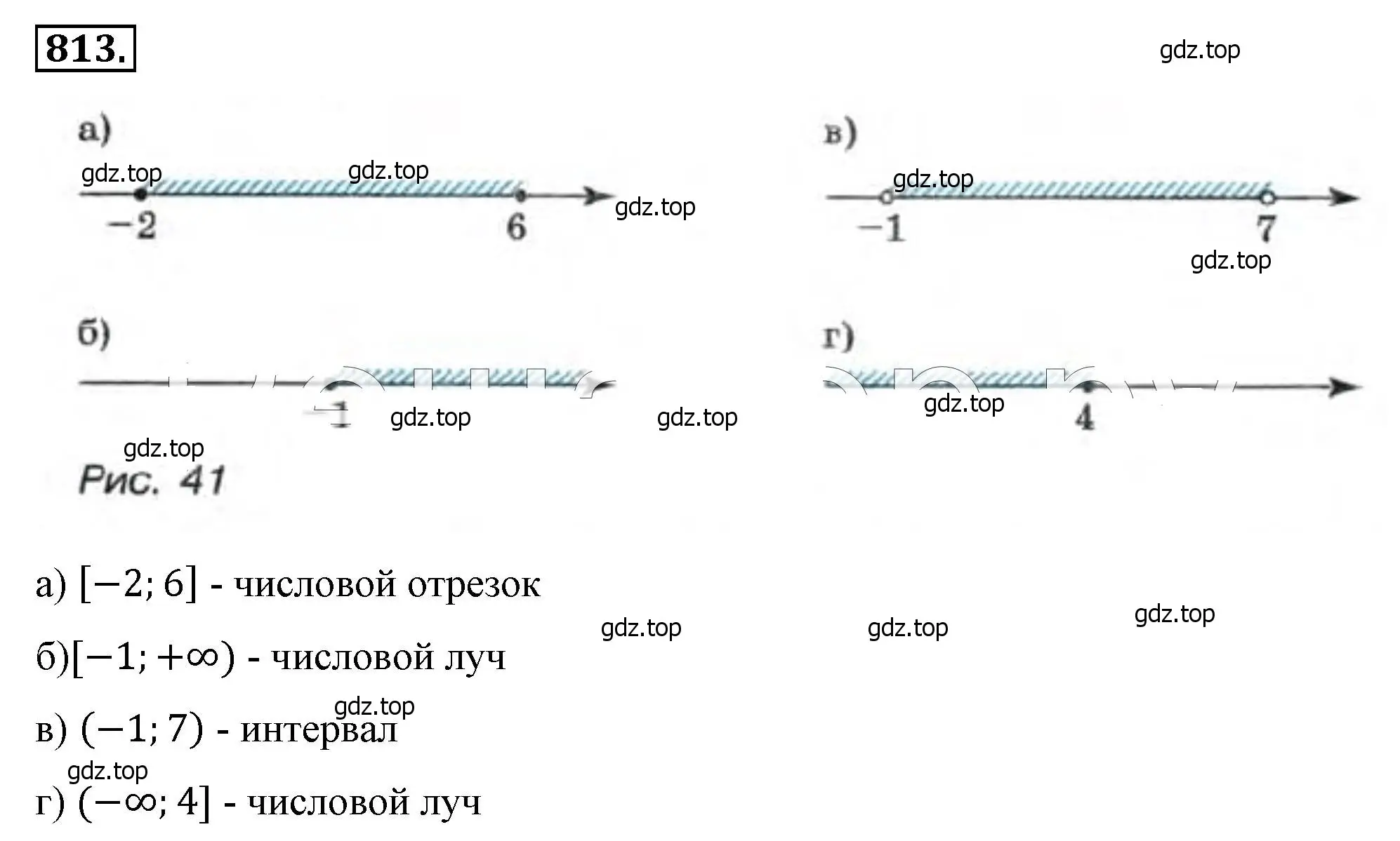 Решение 4. номер 813 (страница 184) гдз по алгебре 8 класс Макарычев, Миндюк, учебник