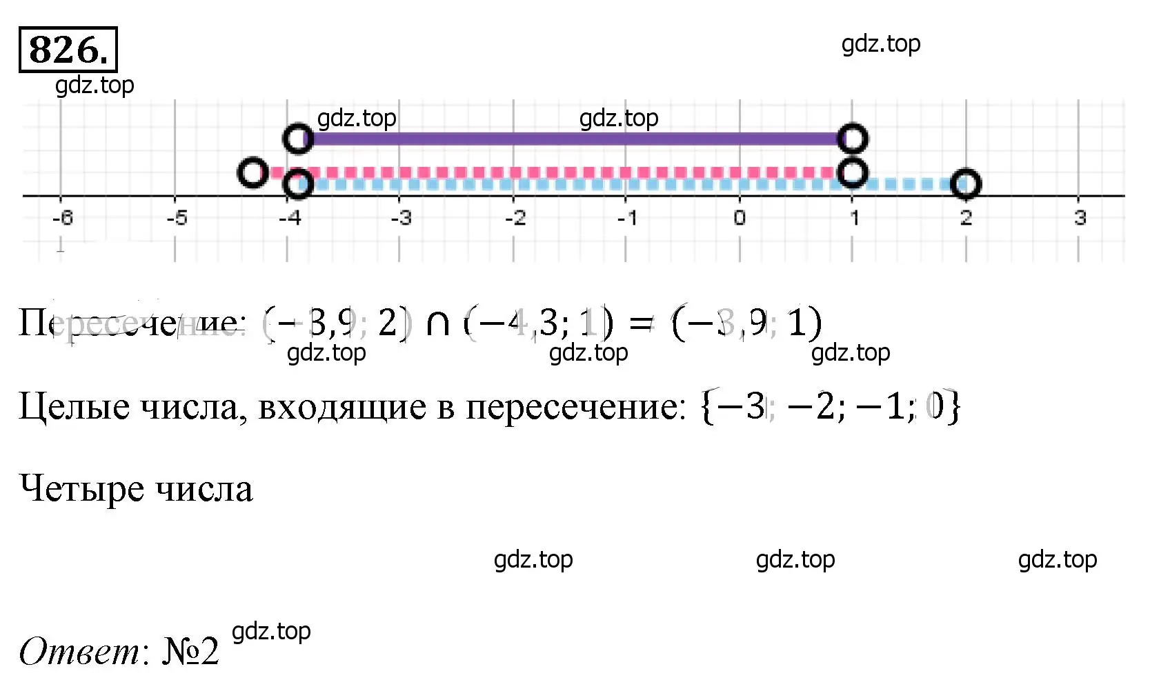 Решение 4. номер 826 (страница 185) гдз по алгебре 8 класс Макарычев, Миндюк, учебник