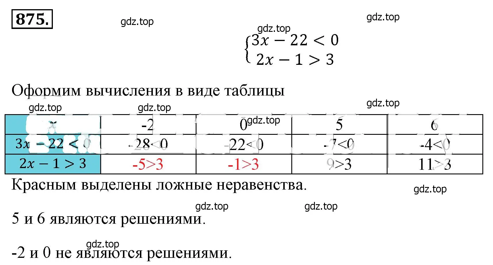 Решение 4. номер 875 (страница 197) гдз по алгебре 8 класс Макарычев, Миндюк, учебник