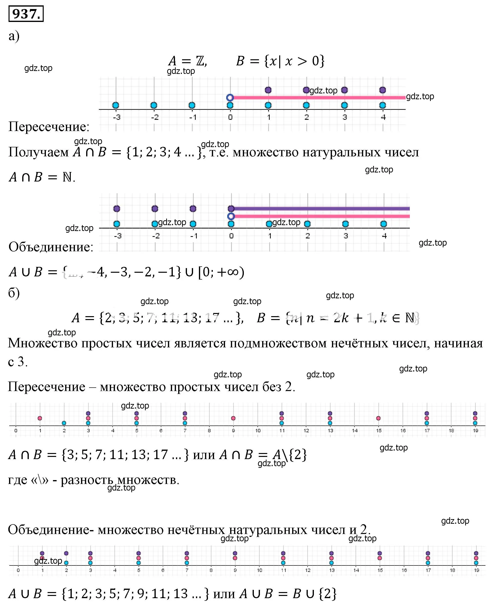 Решение 4. номер 937 (страница 209) гдз по алгебре 8 класс Макарычев, Миндюк, учебник