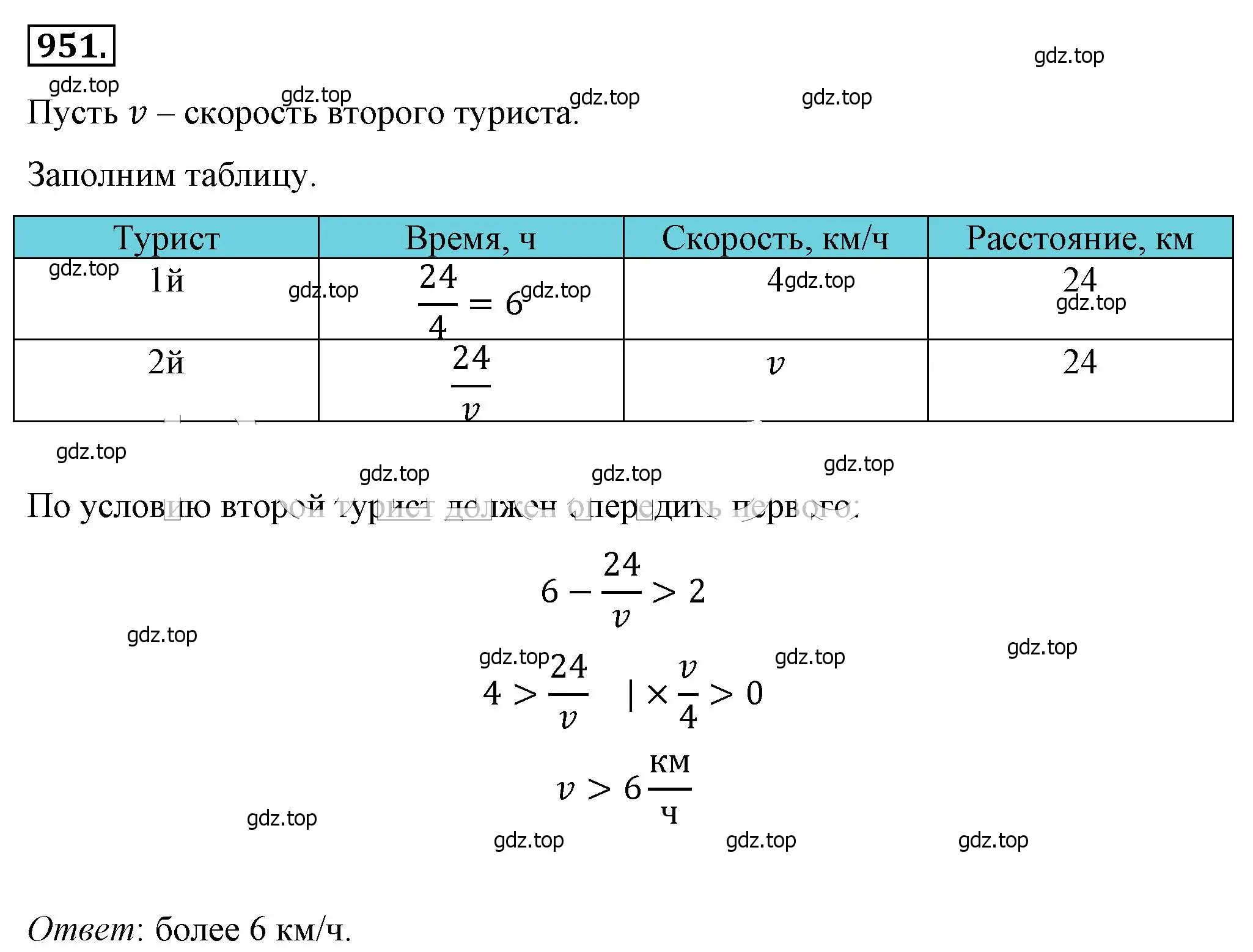 Решение 4. номер 951 (страница 210) гдз по алгебре 8 класс Макарычев, Миндюк, учебник