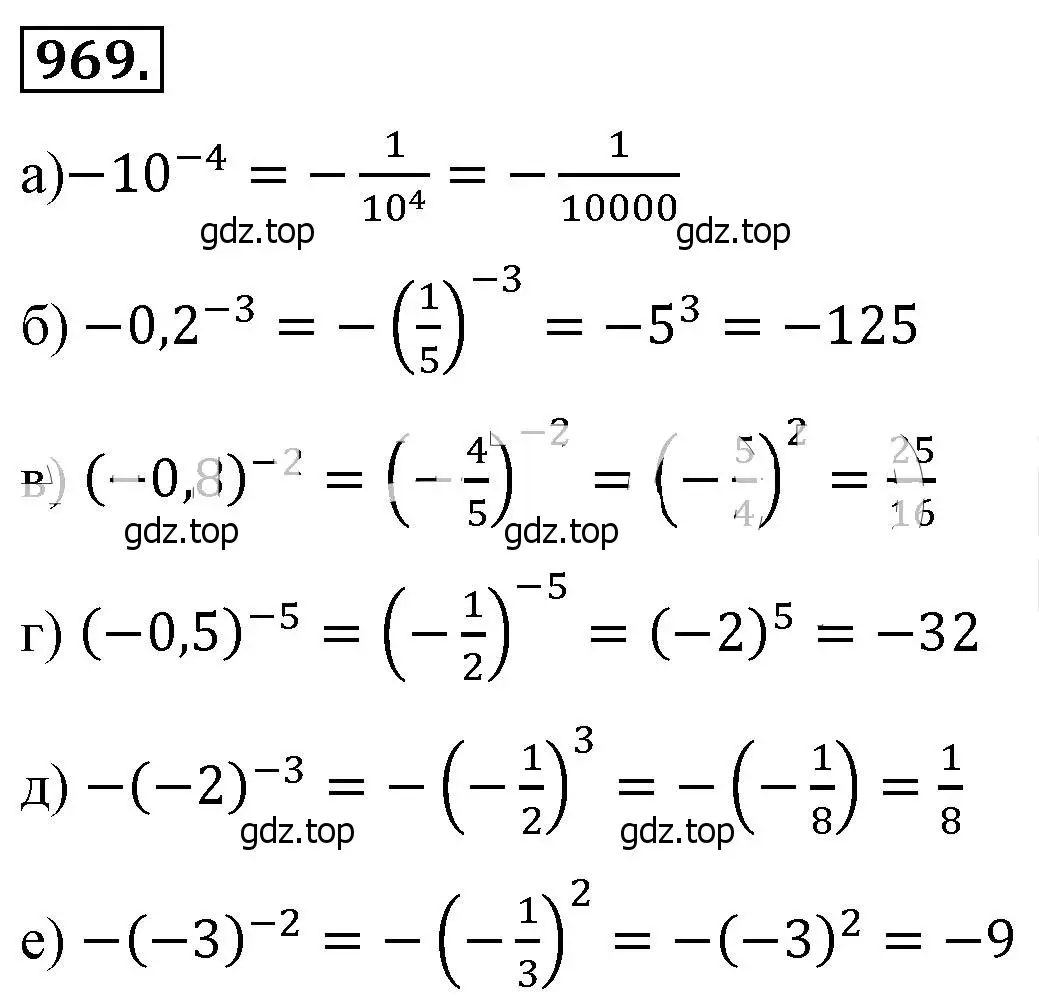 Решение 4. номер 969 (страница 215) гдз по алгебре 8 класс Макарычев, Миндюк, учебник