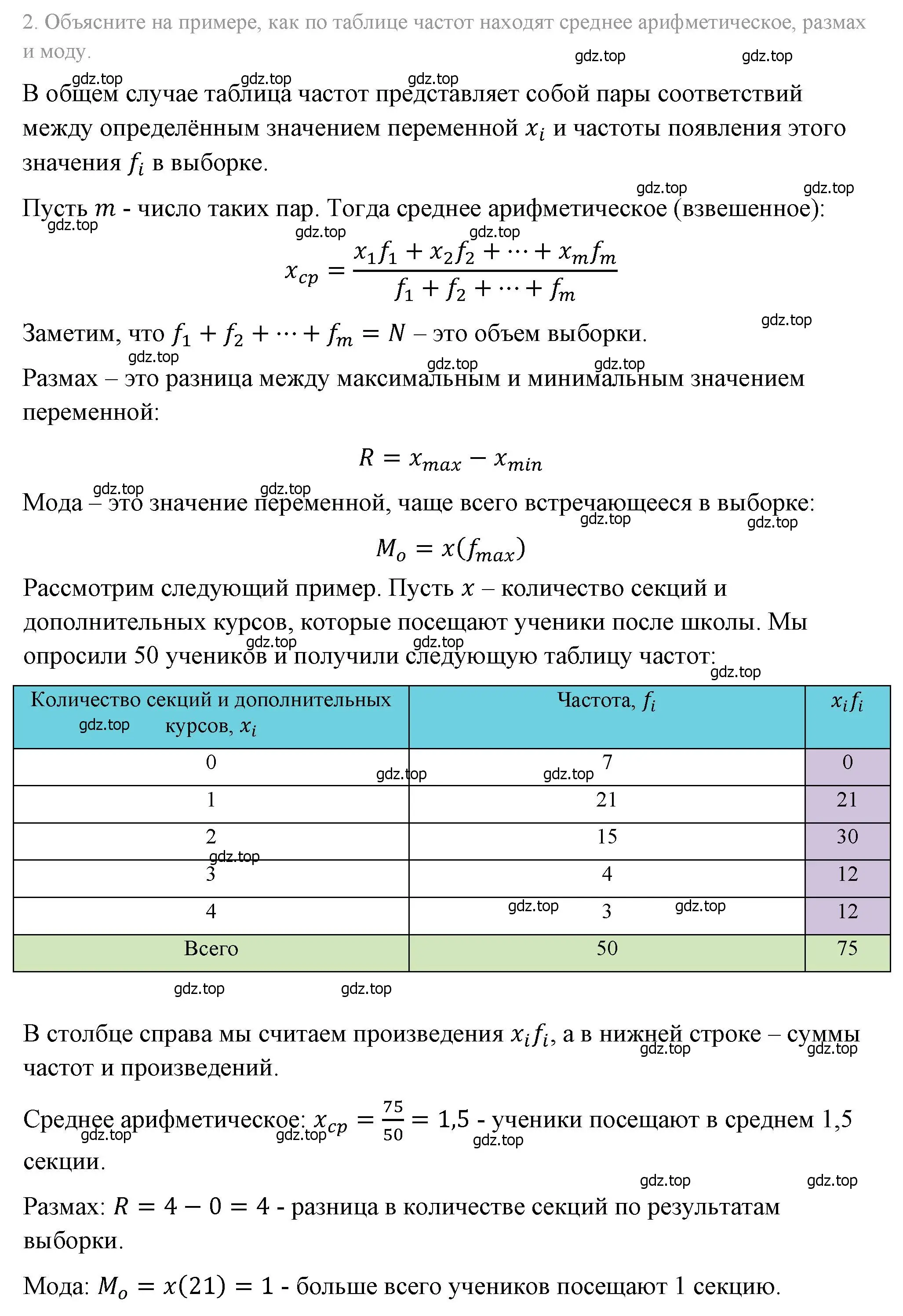 Решение 4. номер 2 (страница 242) гдз по алгебре 8 класс Макарычев, Миндюк, учебник