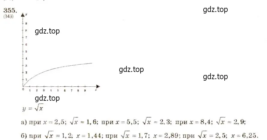 Решение 5. номер 355 (страница 86) гдз по алгебре 8 класс Макарычев, Миндюк, учебник