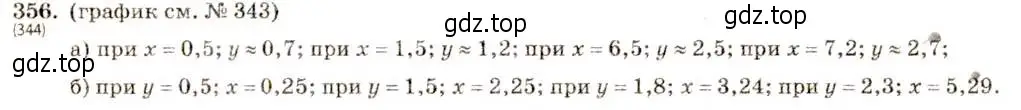 Решение 5. номер 356 (страница 87) гдз по алгебре 8 класс Макарычев, Миндюк, учебник