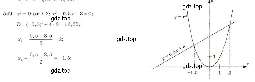 Решение 5. номер 549 (страница 129) гдз по алгебре 8 класс Макарычев, Миндюк, учебник