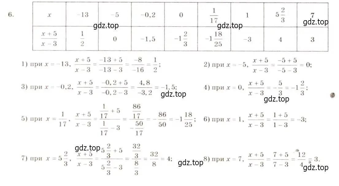 Решение 5. номер 6 (страница 8) гдз по алгебре 8 класс Макарычев, Миндюк, учебник