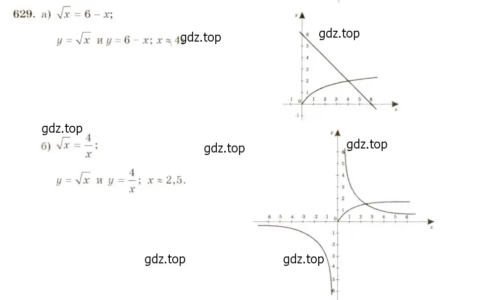 Решение 5. номер 629 (страница 147) гдз по алгебре 8 класс Макарычев, Миндюк, учебник