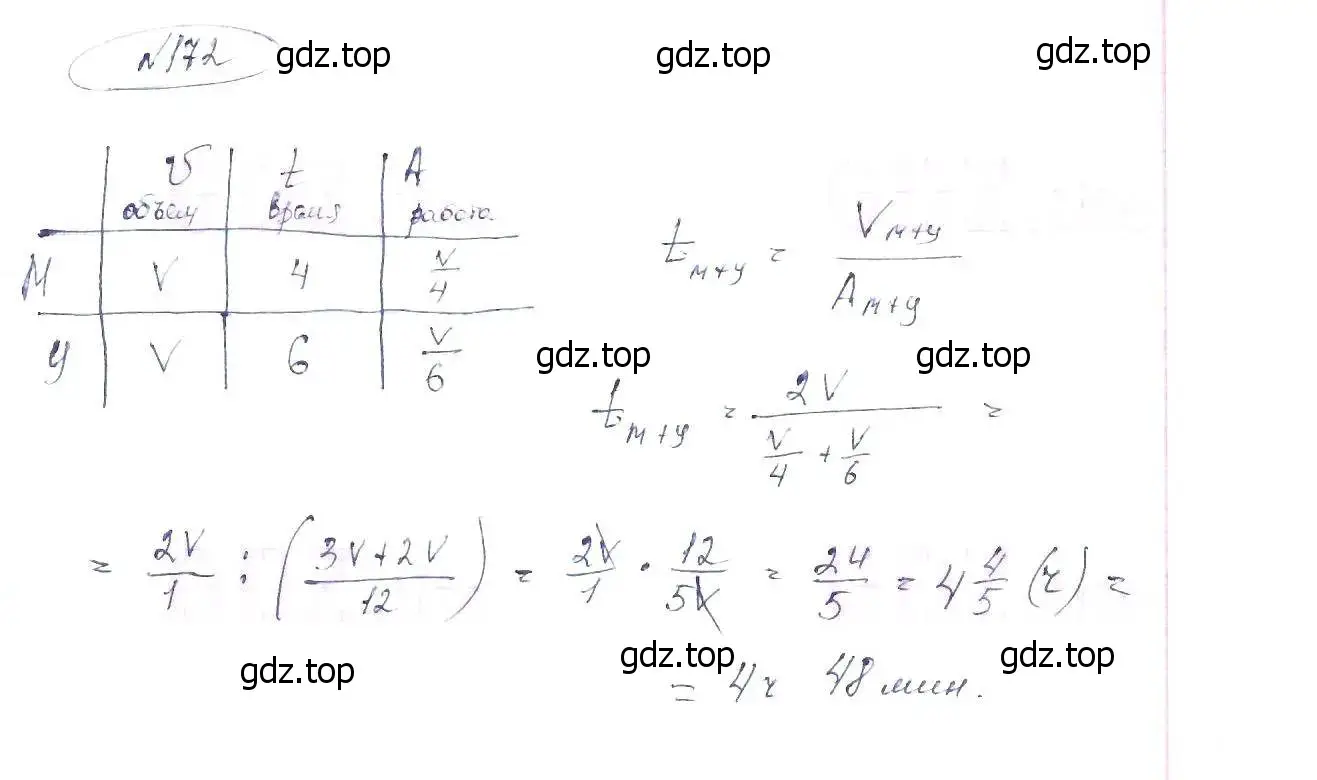 Решение 6. номер 172 (страница 42) гдз по алгебре 8 класс Макарычев, Миндюк, учебник