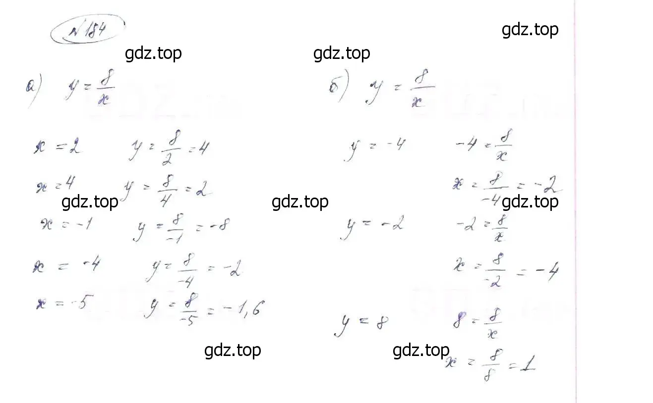 Решение 6. номер 184 (страница 47) гдз по алгебре 8 класс Макарычев, Миндюк, учебник