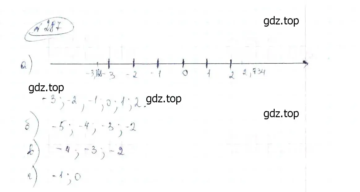 Решение 6. номер 287 (страница 72) гдз по алгебре 8 класс Макарычев, Миндюк, учебник