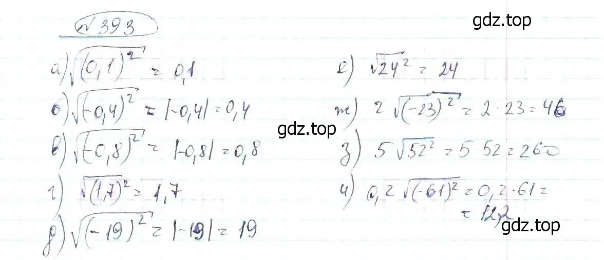 Решение 6. номер 393 (страница 95) гдз по алгебре 8 класс Макарычев, Миндюк, учебник