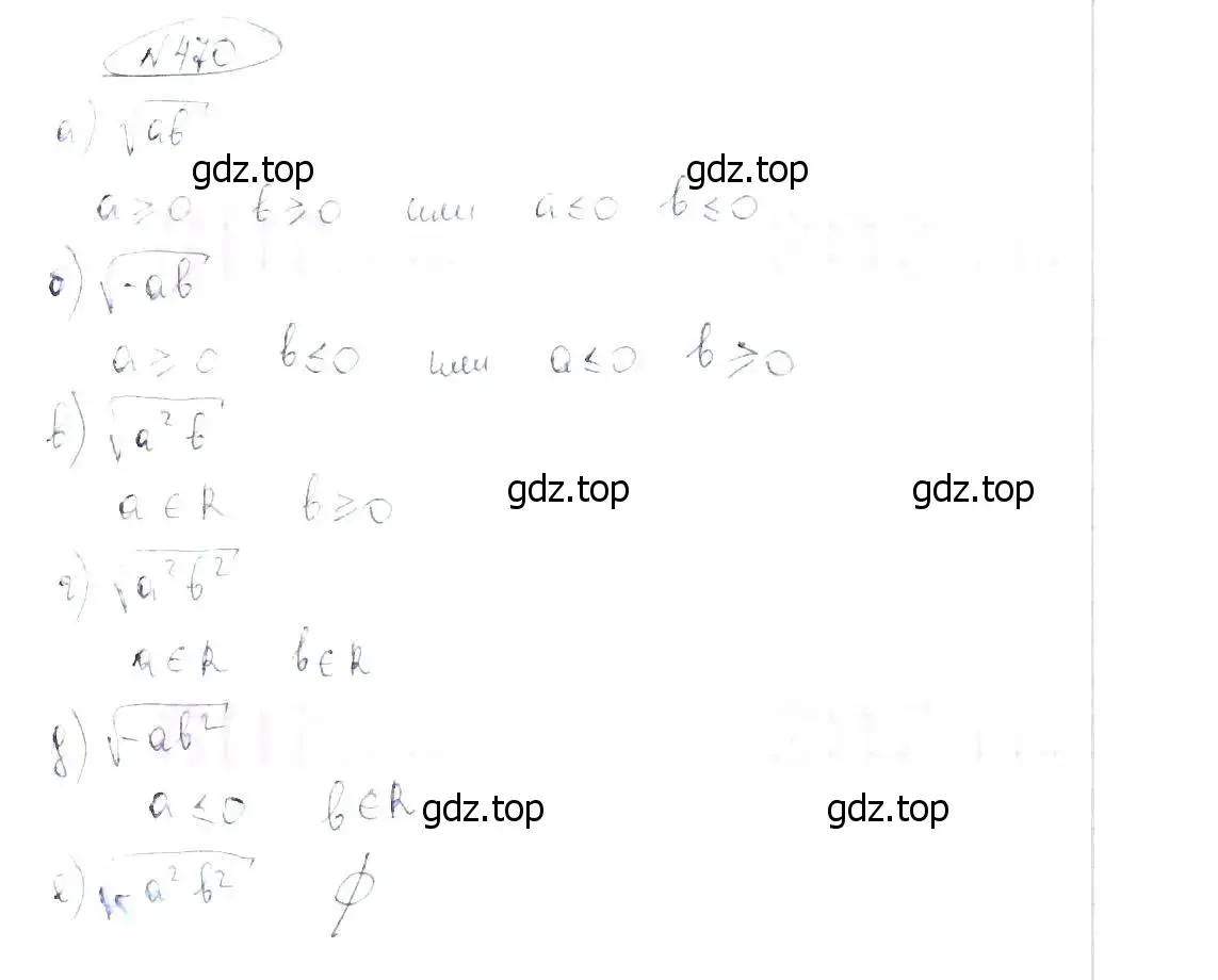 Решение 6. номер 470 (страница 110) гдз по алгебре 8 класс Макарычев, Миндюк, учебник