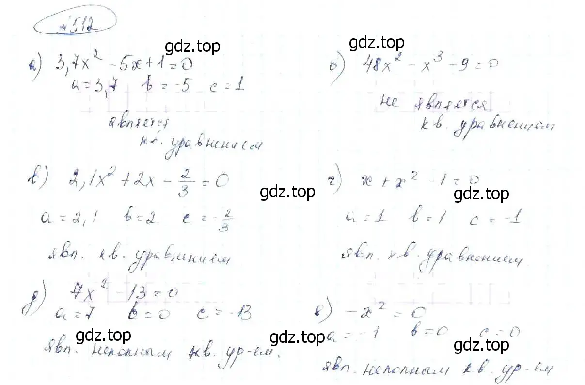 Решение 6. номер 512 (страница 120) гдз по алгебре 8 класс Макарычев, Миндюк, учебник