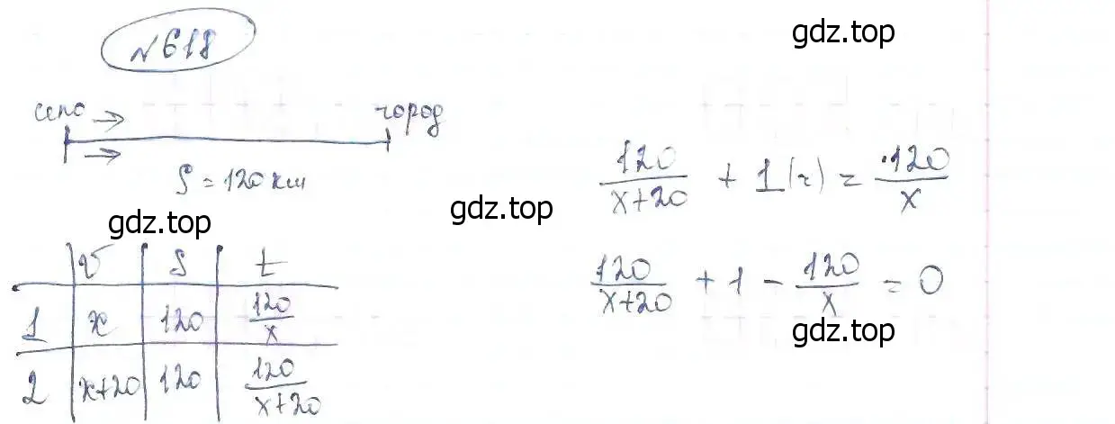 Решение 6. номер 618 (страница 146) гдз по алгебре 8 класс Макарычев, Миндюк, учебник