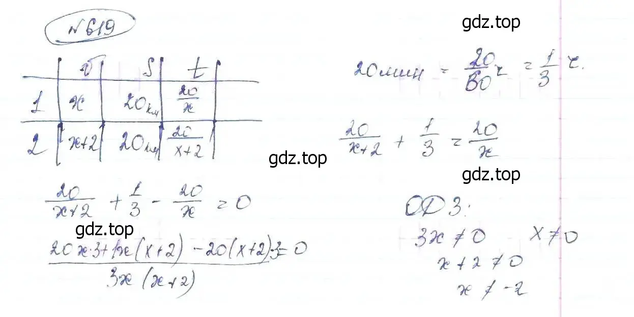 Решение 6. номер 619 (страница 146) гдз по алгебре 8 класс Макарычев, Миндюк, учебник