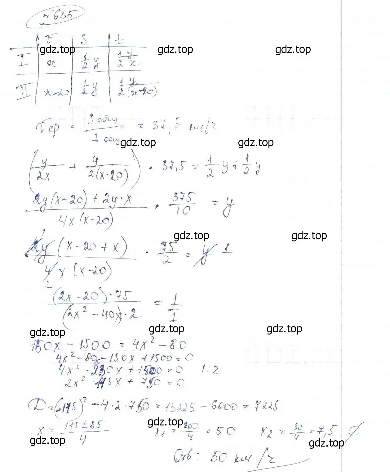 Решение 6. номер 635 (страница 147) гдз по алгебре 8 класс Макарычев, Миндюк, учебник