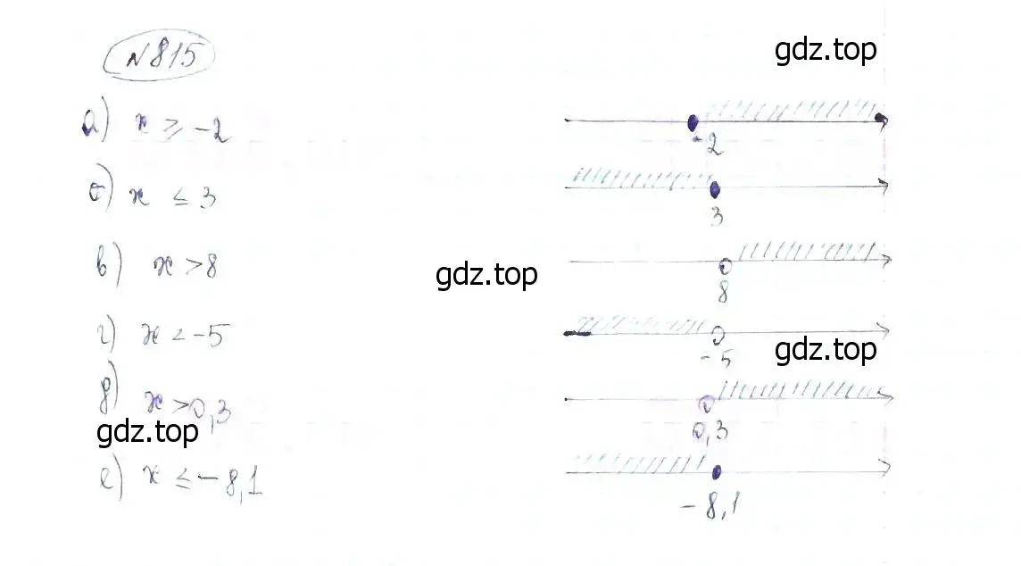 Решение 6. номер 815 (страница 184) гдз по алгебре 8 класс Макарычев, Миндюк, учебник