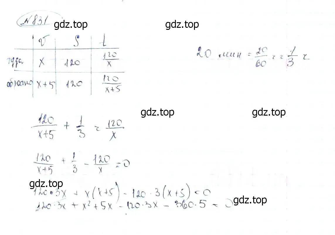 Решение 6. номер 831 (страница 186) гдз по алгебре 8 класс Макарычев, Миндюк, учебник