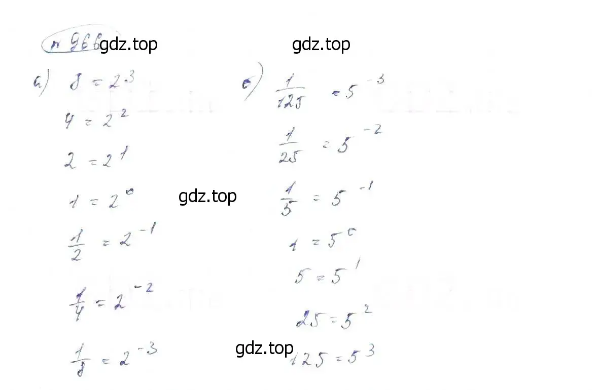 Решение 6. номер 966 (страница 215) гдз по алгебре 8 класс Макарычев, Миндюк, учебник