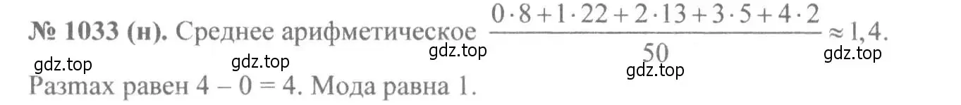 Решение 7. номер 1033 (страница 229) гдз по алгебре 8 класс Макарычев, Миндюк, учебник