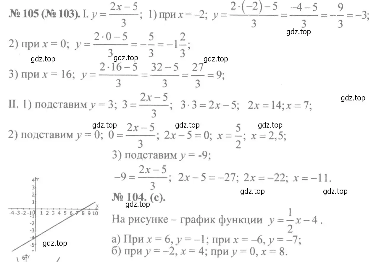 Решение 7. номер 105 (страница 27) гдз по алгебре 8 класс Макарычев, Миндюк, учебник