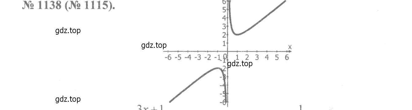 Решение 7. номер 1138 (страница 257) гдз по алгебре 8 класс Макарычев, Миндюк, учебник