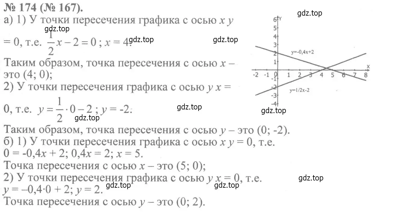 Решение 7. номер 174 (страница 43) гдз по алгебре 8 класс Макарычев, Миндюк, учебник