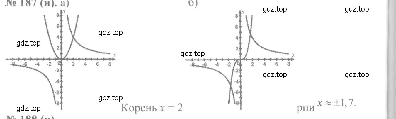 Решение 7. номер 187 (страница 47) гдз по алгебре 8 класс Макарычев, Миндюк, учебник