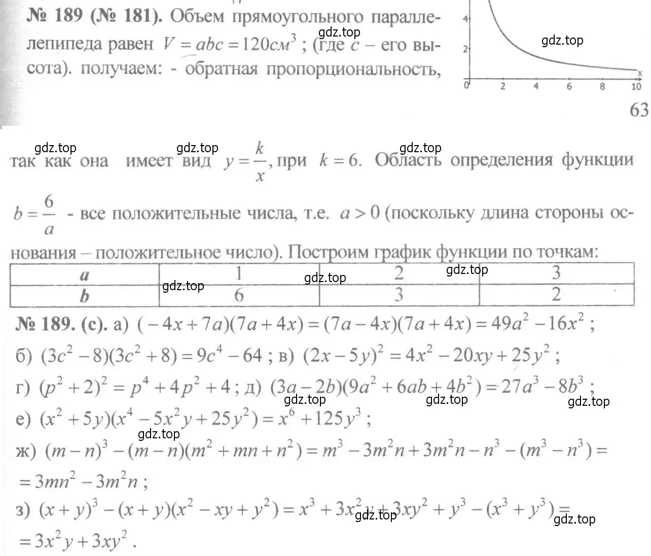 Решение 7. номер 189 (страница 47) гдз по алгебре 8 класс Макарычев, Миндюк, учебник