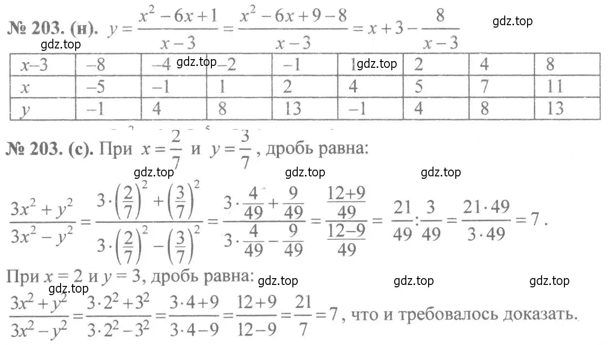 Решение 7. номер 203 (страница 52) гдз по алгебре 8 класс Макарычев, Миндюк, учебник