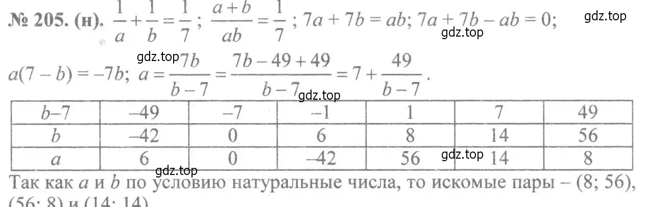 Решение 7. номер 205 (страница 52) гдз по алгебре 8 класс Макарычев, Миндюк, учебник