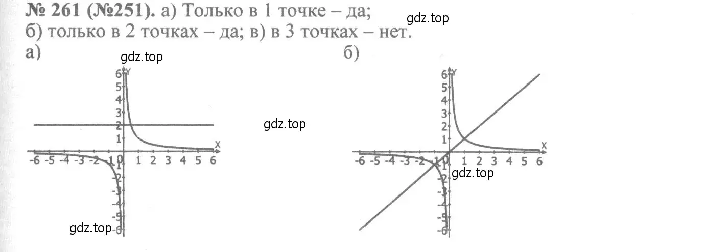 Решение 7. номер 261 (страница 60) гдз по алгебре 8 класс Макарычев, Миндюк, учебник