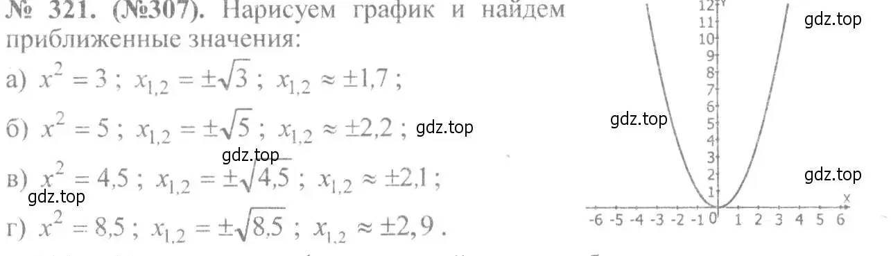 Решение 7. номер 321 (страница 79) гдз по алгебре 8 класс Макарычев, Миндюк, учебник